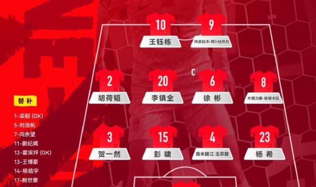 世界杯赛事直播软件下载-U23国足战乌兹别克斯坦官方阵型：4-4-2，胡荷韬位置灵活多变